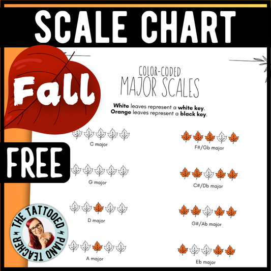 Fall Color-Coded Scale Charts