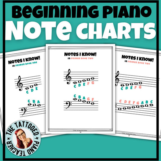 Beginning Piano Note Charts