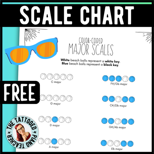 Summer Color-Coded Scale Charts