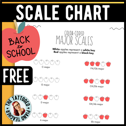 Back to School Color-Coded Scale Charts