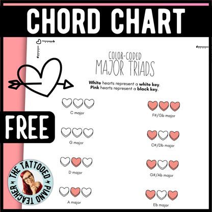 Valentine's Day Color-Coded Chord Charts