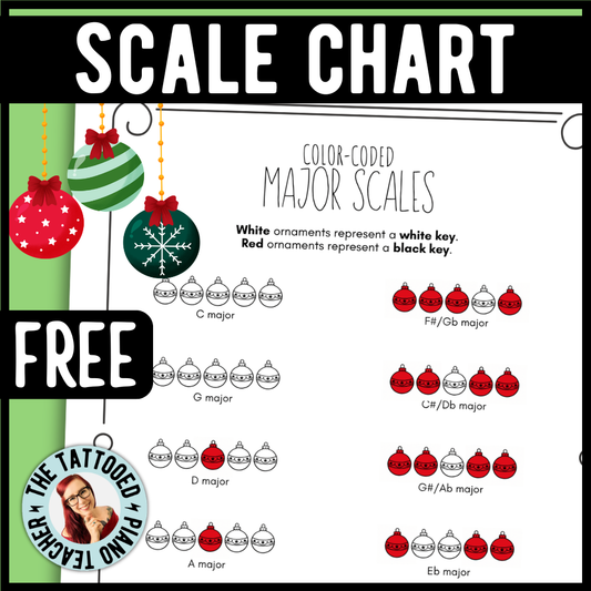 Christmas Color-Coded Scale Charts