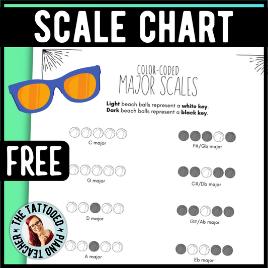 Summer Color-Coded Scale Charts