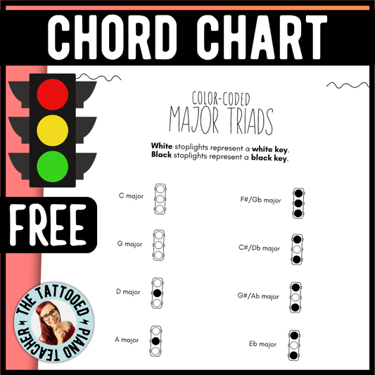 Stoplight Color-Coded Chord Charts