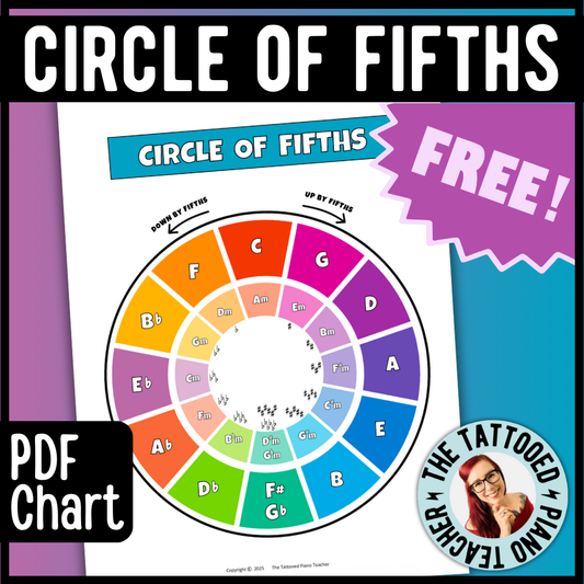 Free Circle of Fifths Chart