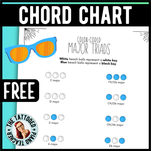 Summer Color-Coded Chord Charts