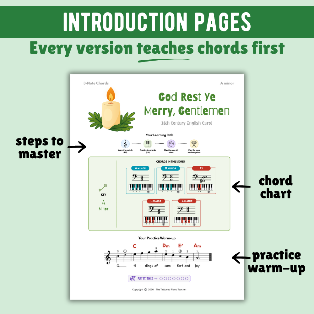 God Rest Ye Merry Gentlemen Beginner Lead Sheet Music