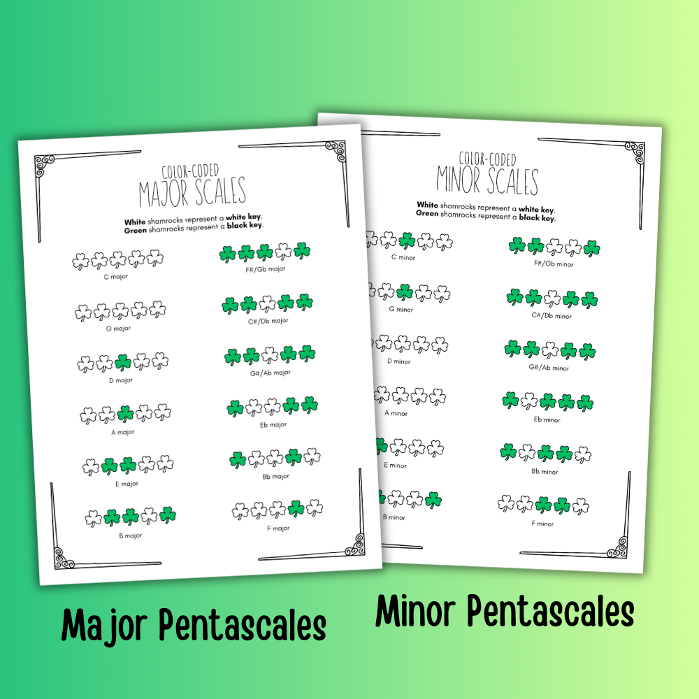 St. Patrick's Day Color-Coded Scale Charts