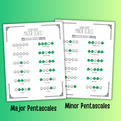 St. Patrick's Day Color-Coded Scale Charts