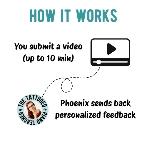 Personal Piano Video Feedback [For Students]