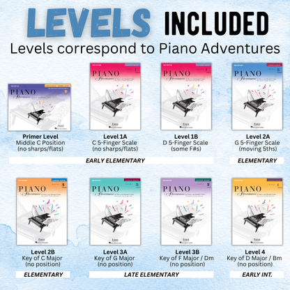 Composition Prompts Bundle