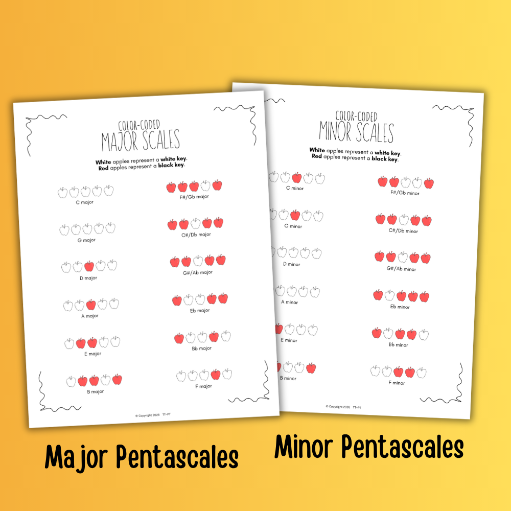 Back to School Color-Coded Scale Charts