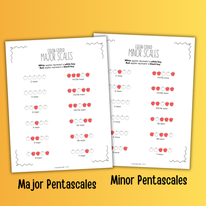 Back to School Color-Coded Scale Charts