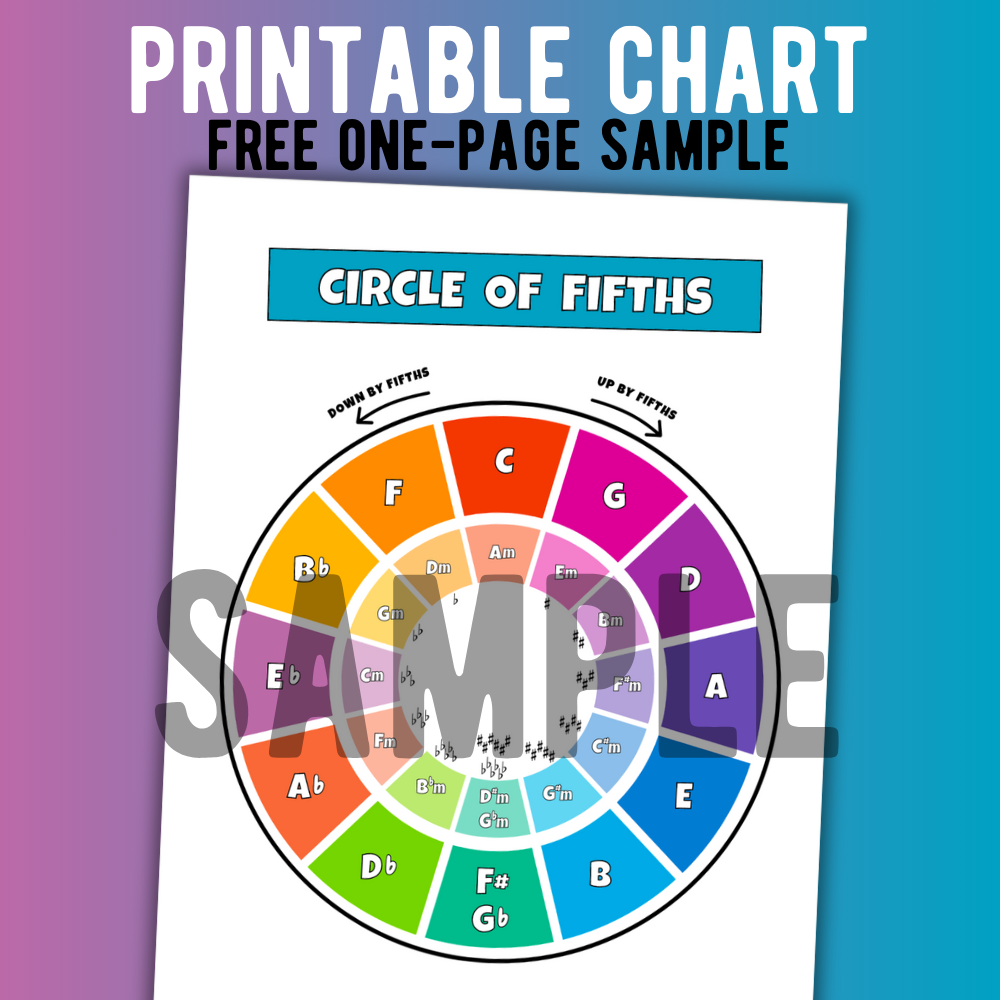 Free Circle of Fifths Chart