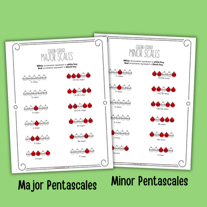 Christmas Color-Coded Scale Charts