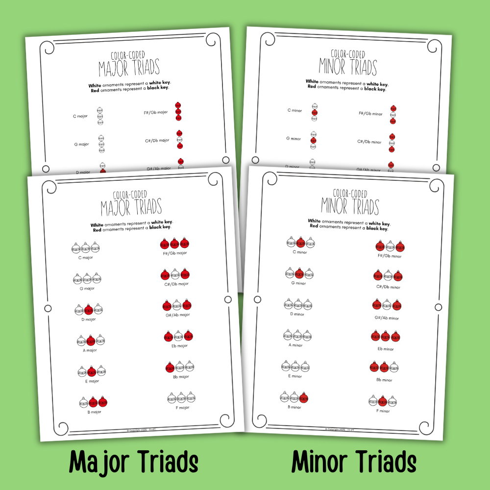 Christmas Color-Coded Chord Charts