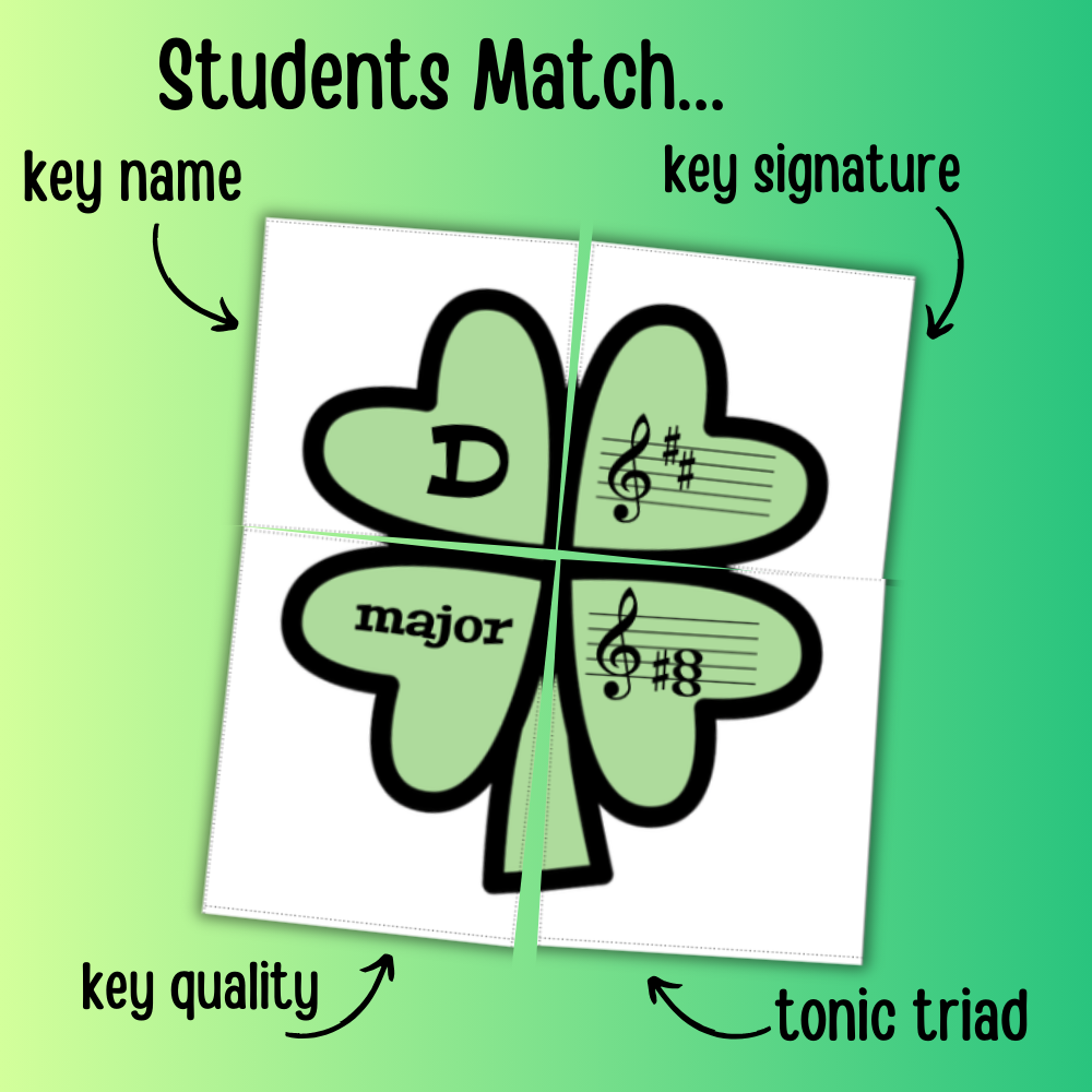 Key Signature Shamrock Puzzles