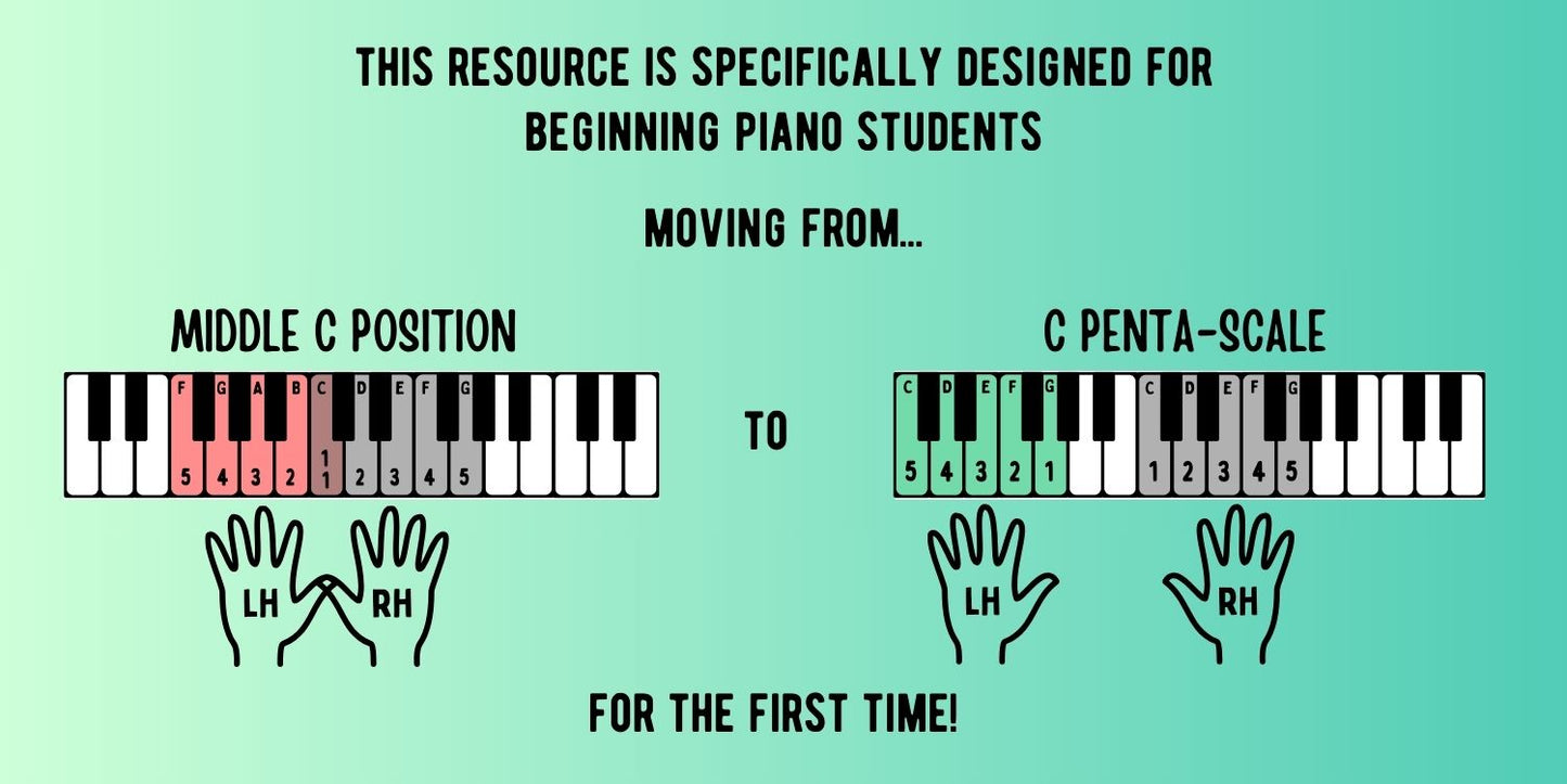 New Hand Position Game + Worksheets