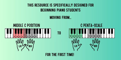 New Hand Position Game + Worksheets