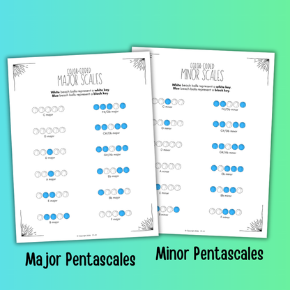 Summer Color-Coded Scale Charts