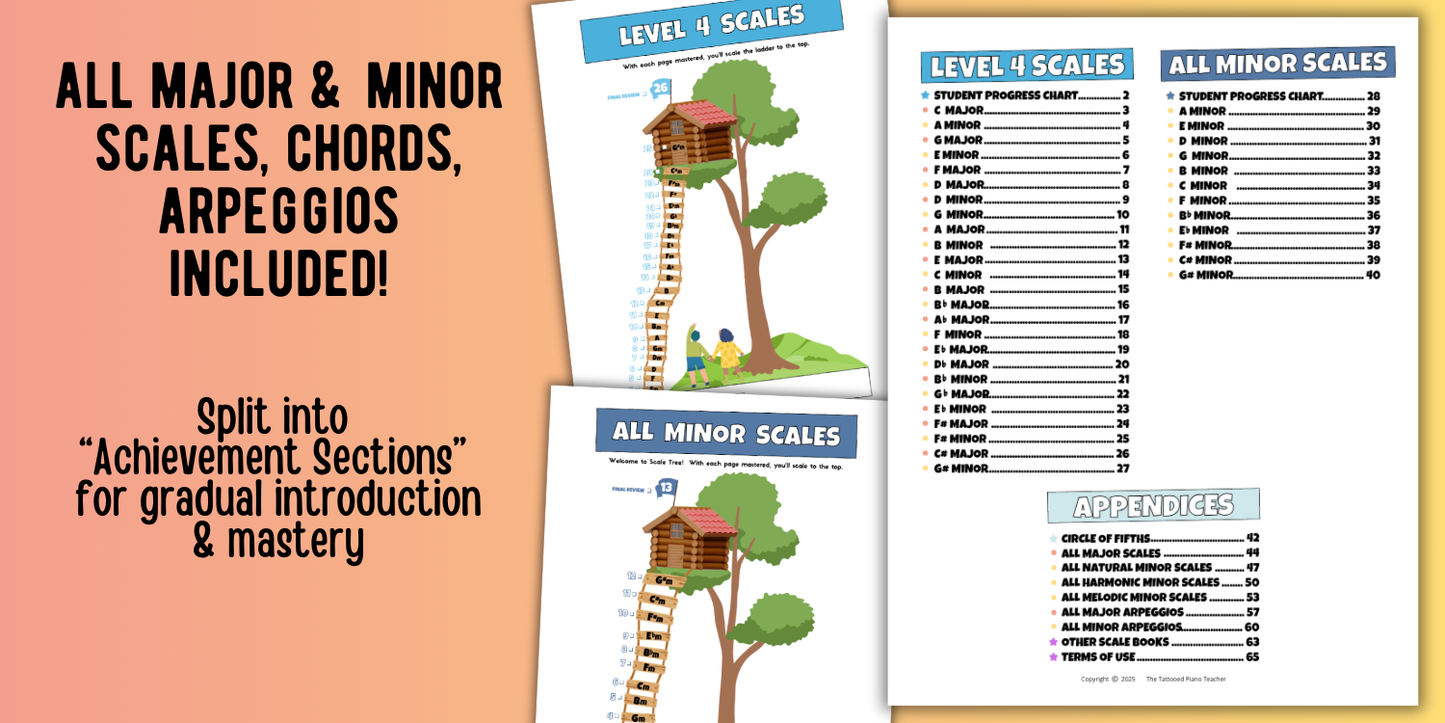 Two Octave Scales for Level 4 Piano Students
