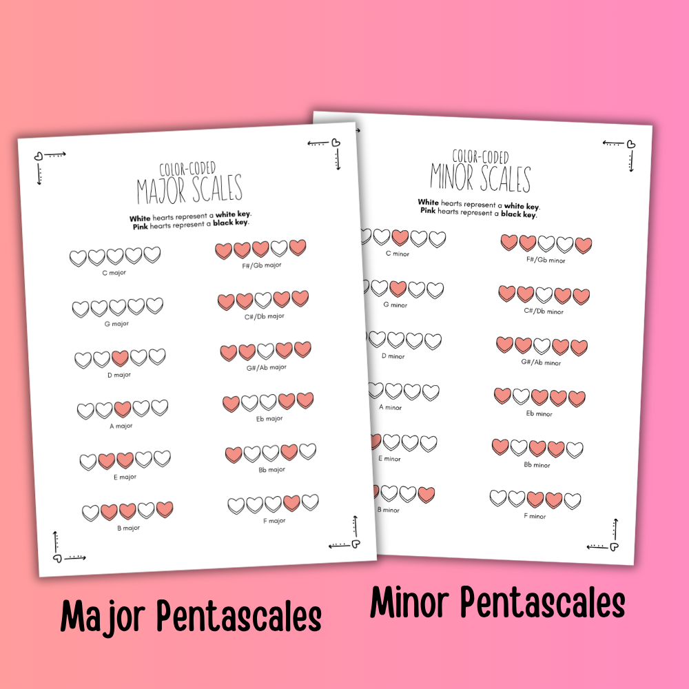Valentine's Day Color-Coded Scale Charts