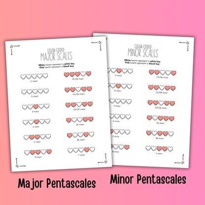 Valentine's Day Color-Coded Scale Charts