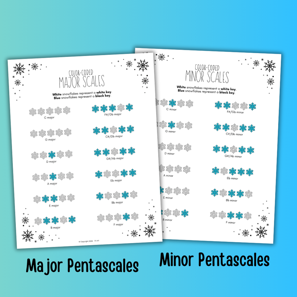Winter Color-Coded Scale Charts