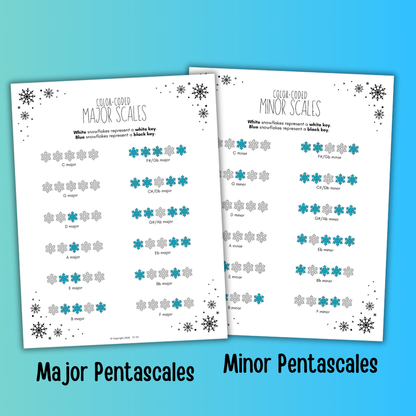 Winter Color-Coded Scale Charts