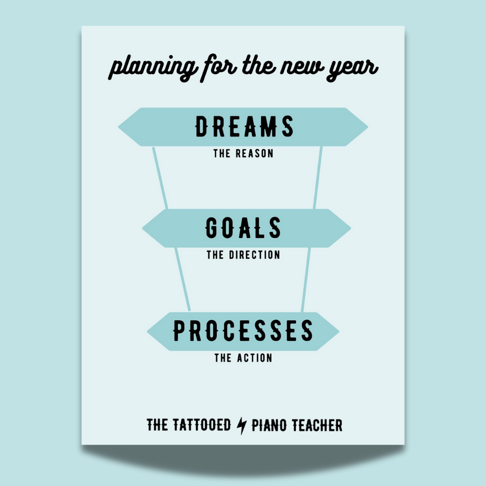 Goal Setting Worksheets