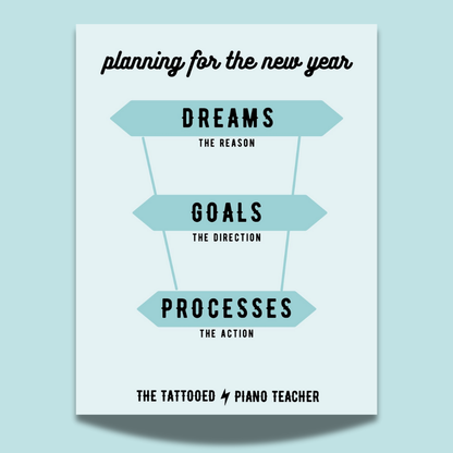 Goal Setting Worksheets