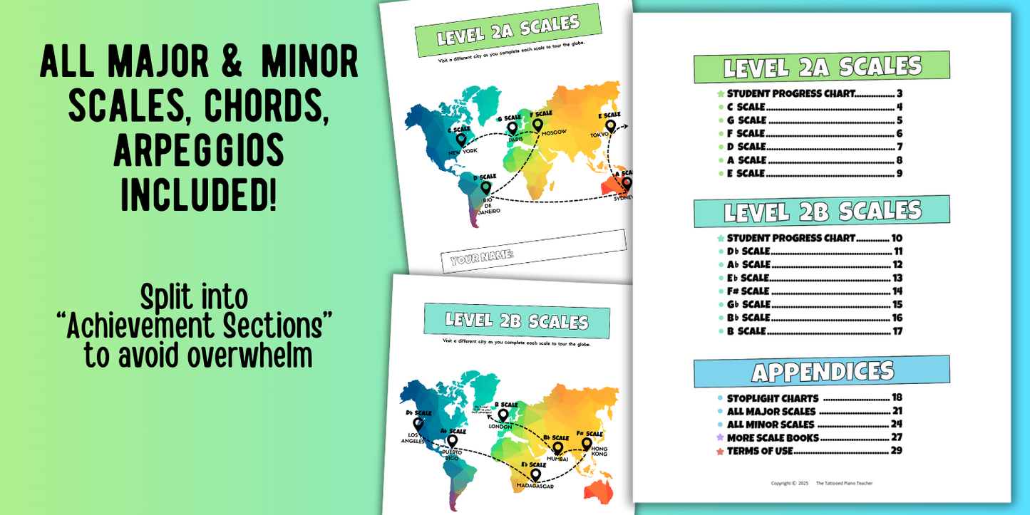 5-Finger Scales for Level 2 Piano Students