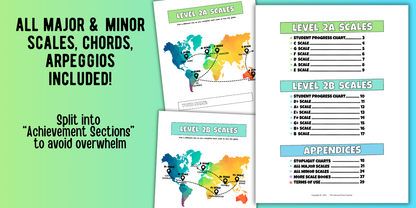5-Finger Scales for Level 2 Piano Students
