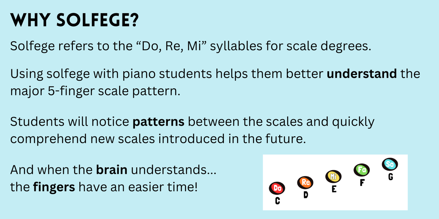 Solfege Major Pentascales Set 1