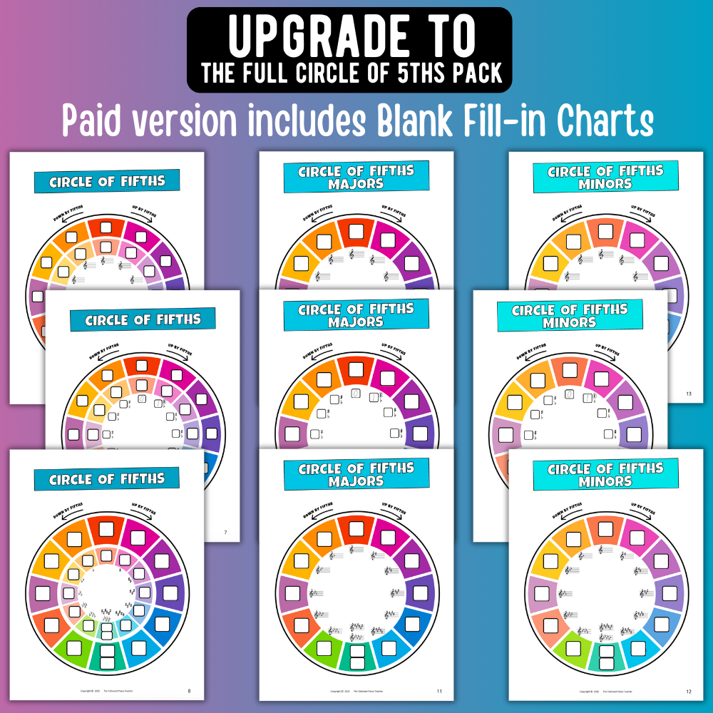 Free Circle of Fifths Chart