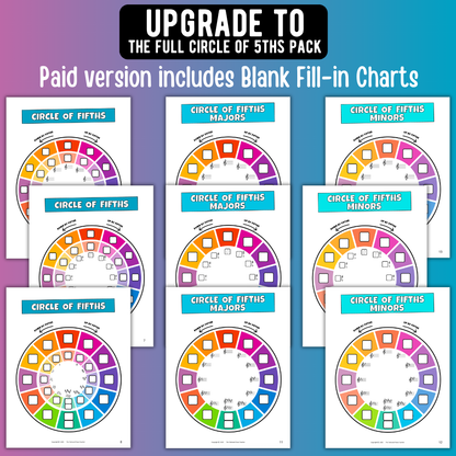 Free Circle of Fifths Chart