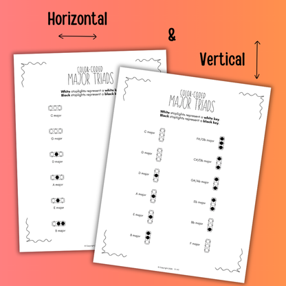Stoplight Color-Coded Chord Charts