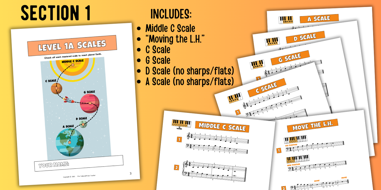 Beginner 5-Finger Scales for Level 1 Piano Students