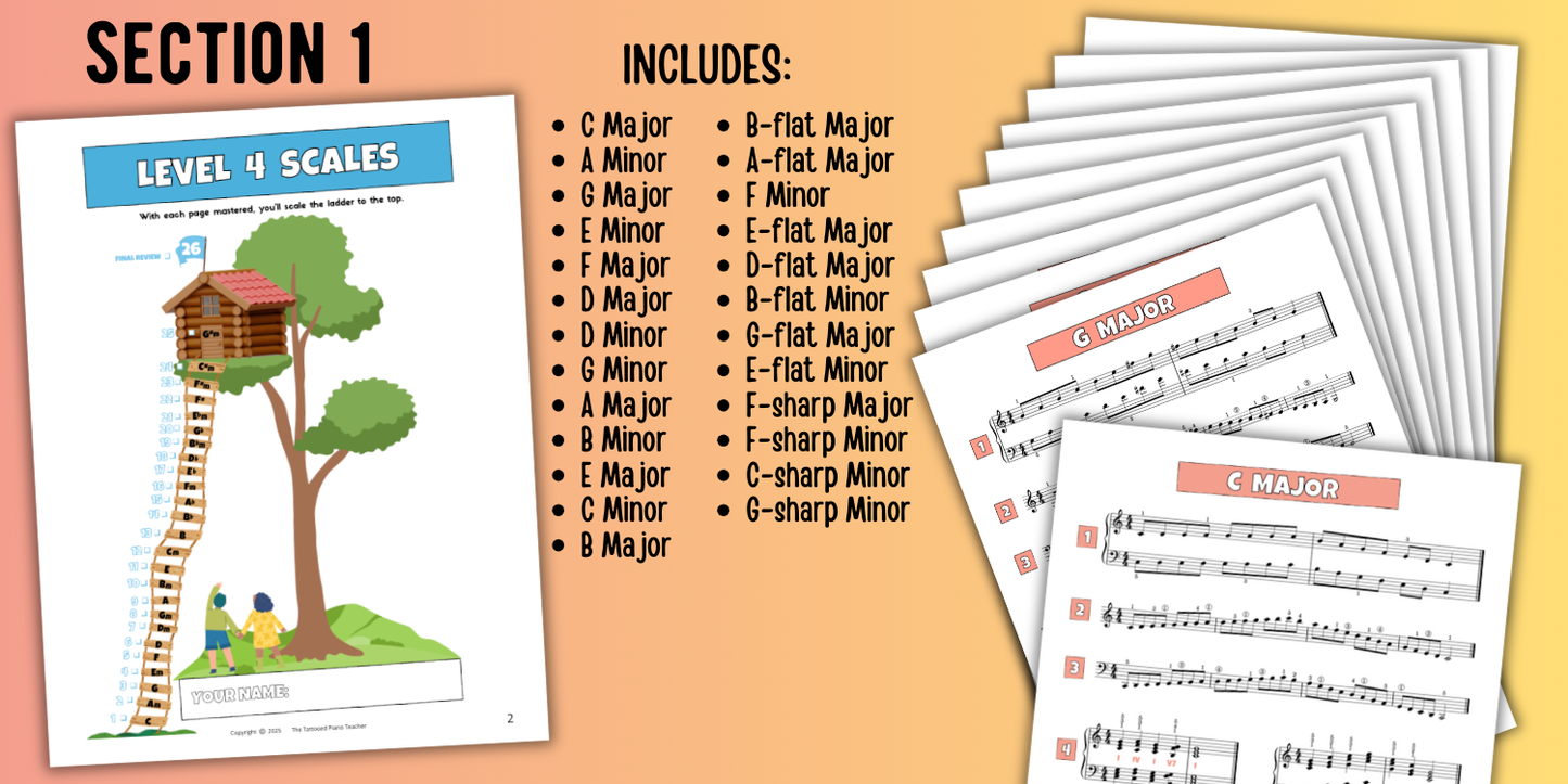 Two Octave Scales for Level 4 Piano Students