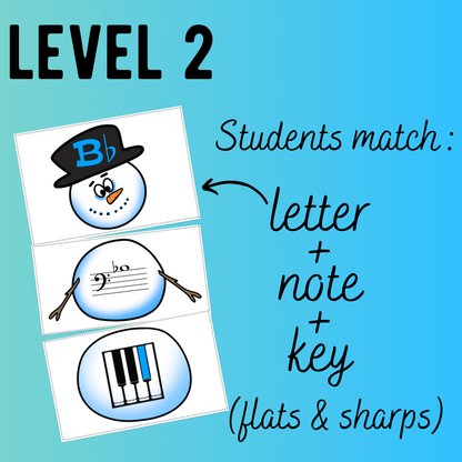 Snowman Matching Note Puzzles