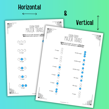 Summer Color-Coded Chord Charts