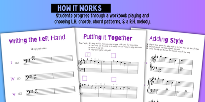 Composition Cut-and-Paste Bundle