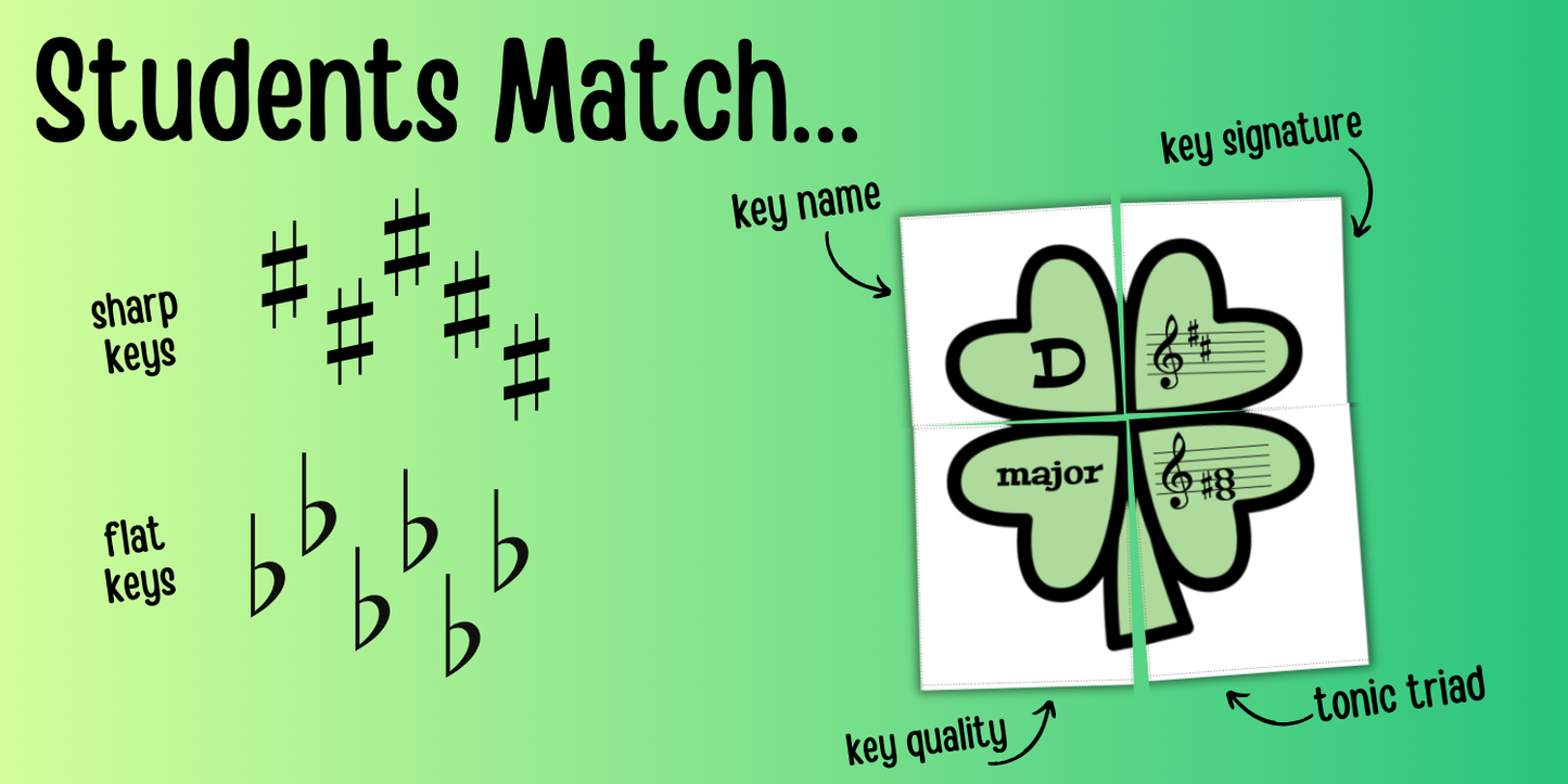 Key Signature Shamrock Puzzles