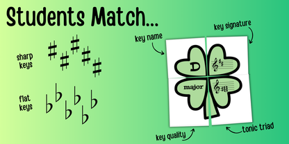 Key Signature Shamrock Puzzles