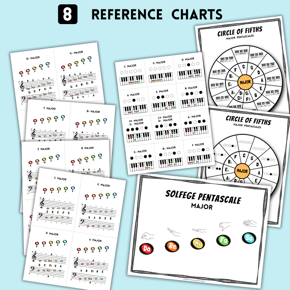 Solfege Major Pentascales Set 1