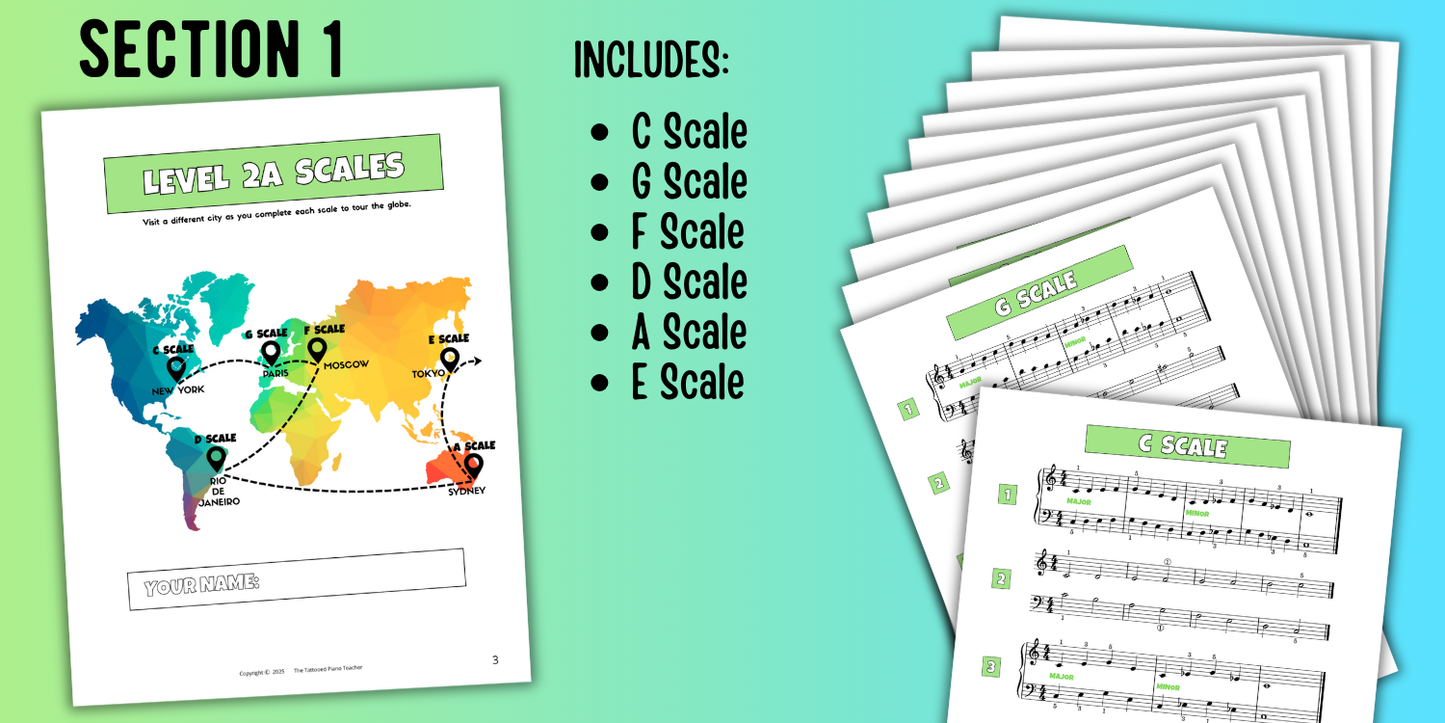 5-Finger Scales for Level 2 Piano Students