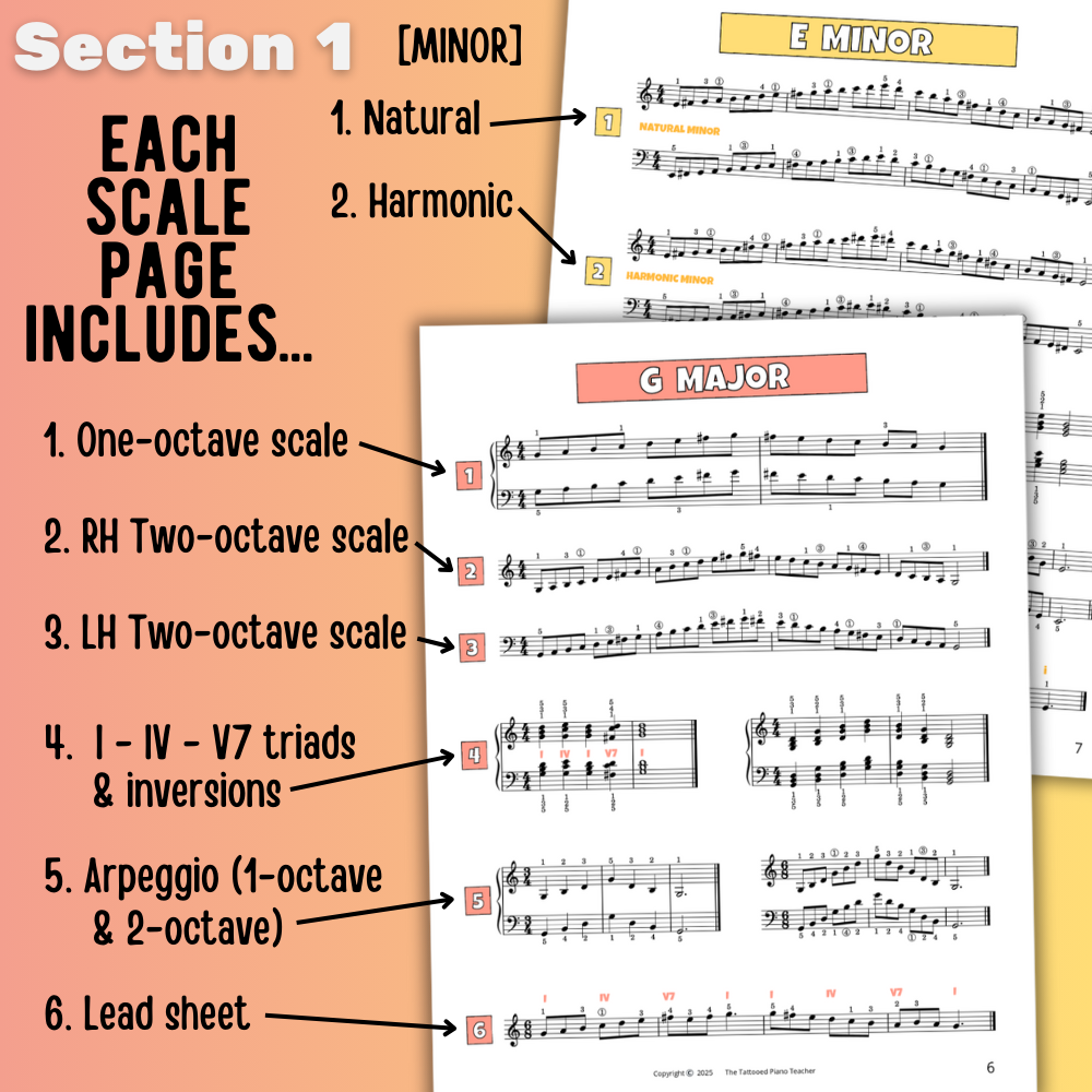 Two Octave Scales for Level 4 Piano Students