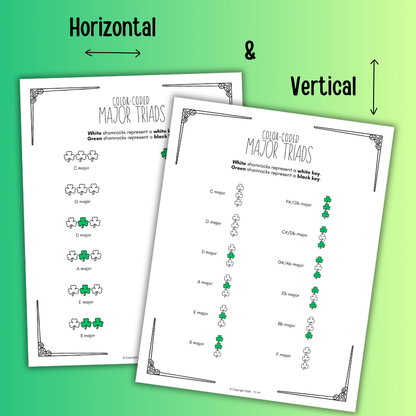 St. Patrick's Day Color-Coded Chord Charts