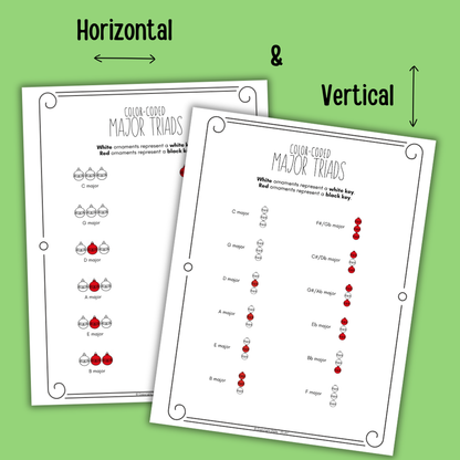 Christmas Color-Coded Chord Charts