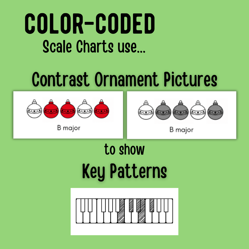 Christmas Color-Coded Scale Charts